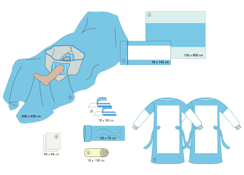 Arthroscopy Pack