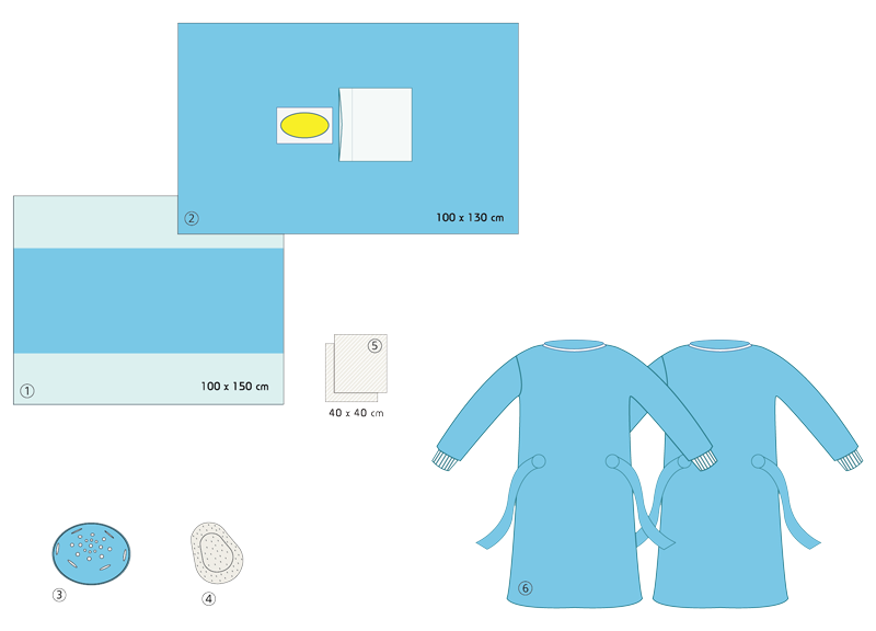 Ophthalmic Pack