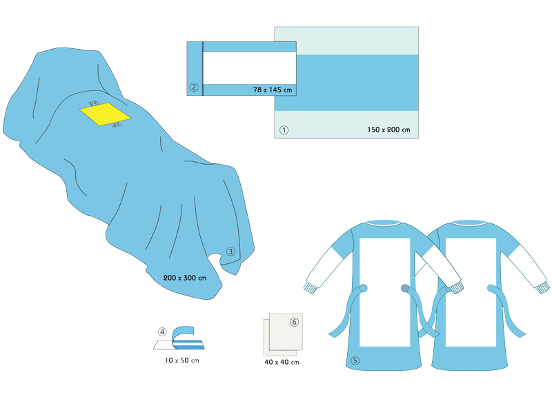 Laparoscopy Pack